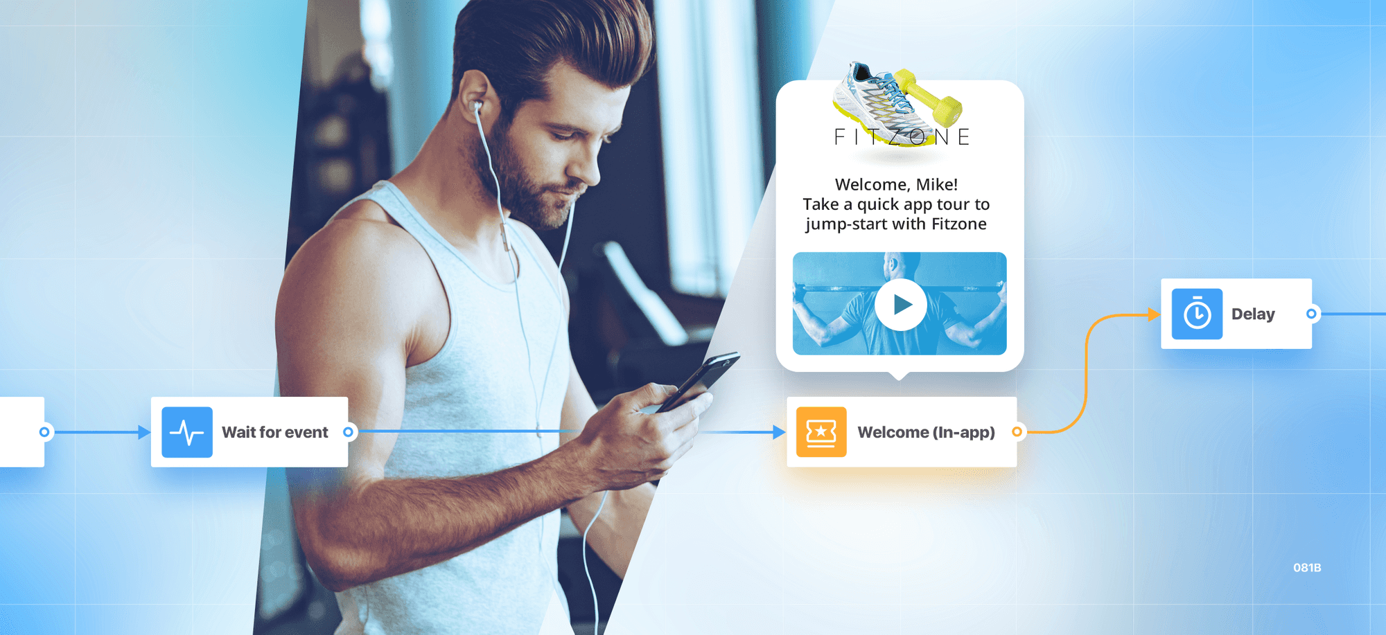 Automated In-App Messaging with Pushwoosh Customer Journey Builder